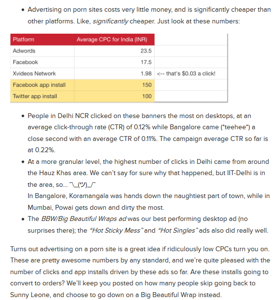 Zomato Blog – This post is probably safe for work.