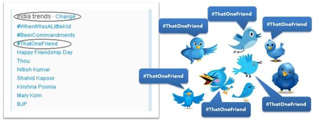 Fevikwik Twitter Campaign Trends