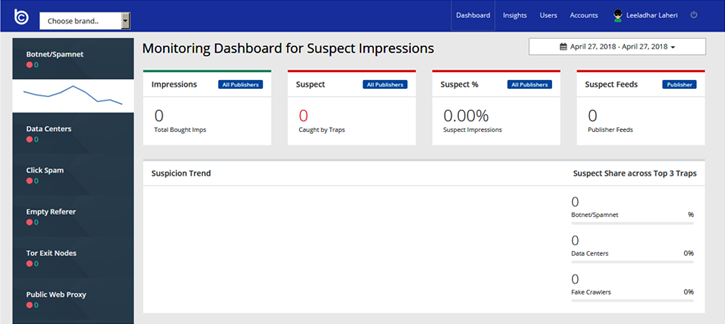Digital Marketing Monitoring Dashboard for Real-time Analytics