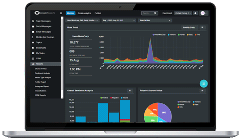 Online Reputation Management Services GIF Animation